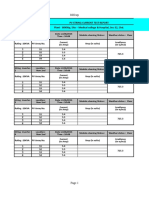 String Current Measurement Format