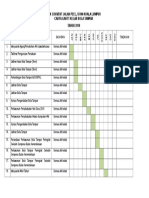 Carta Gantt Kelab Bola Tampar