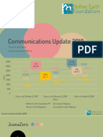 Communications Update 2018: Paula G. de Castro Communications Officer