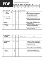 Analisa Sej STPM Penggal 3