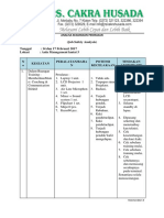 OK 01. Checklist Job Safety Analysis