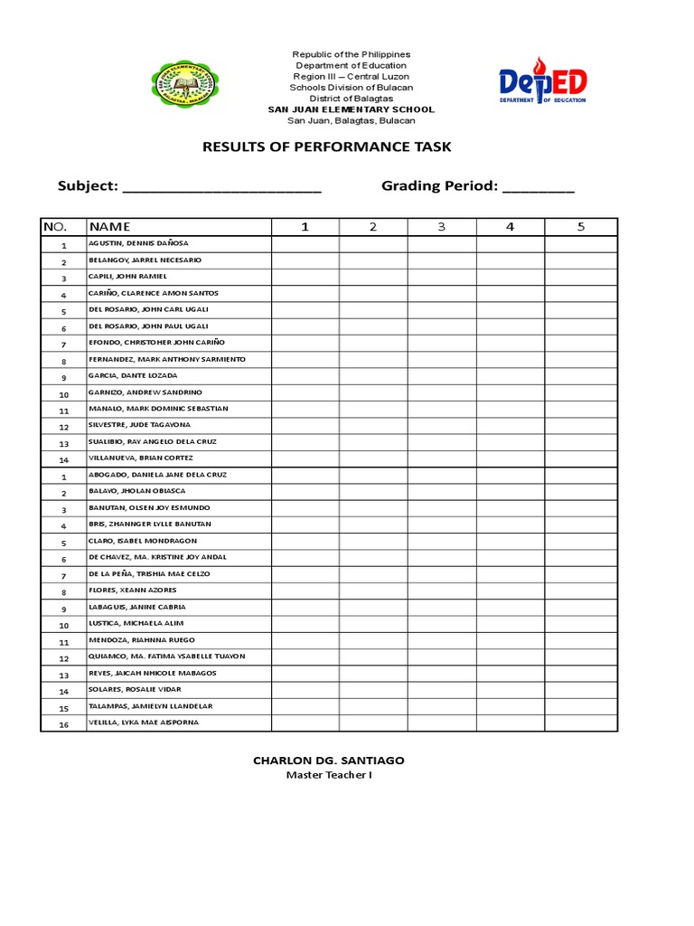 Grade 6 Performance Task Results | PDF
