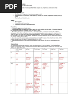 Activity Series Lab (Akey)