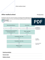 After medical school _ Medical Schools Council.pdf