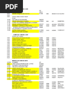 Citados de Endocrino Hasta El 31 de Enero | PDF