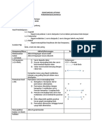 Contoh Rancangan Latihan Permainan & Olahraga (Penilaian Kokurikulum)