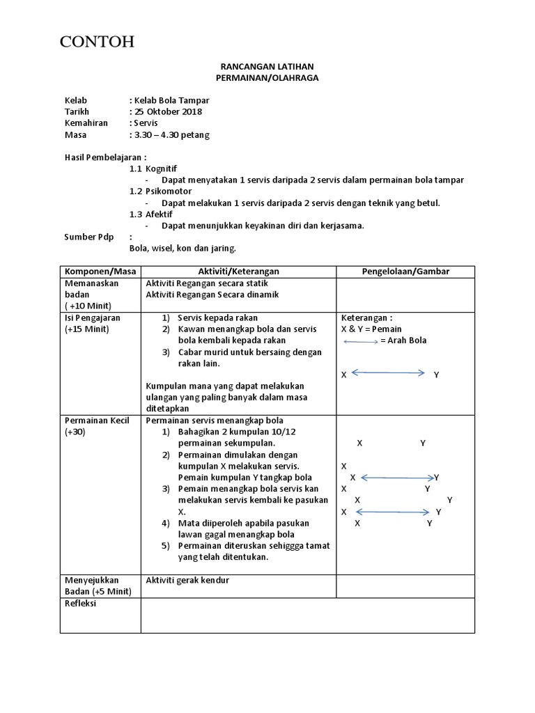 Contoh Rancangan Latihan Permainan Olahraga Penilaian Kokurikulum