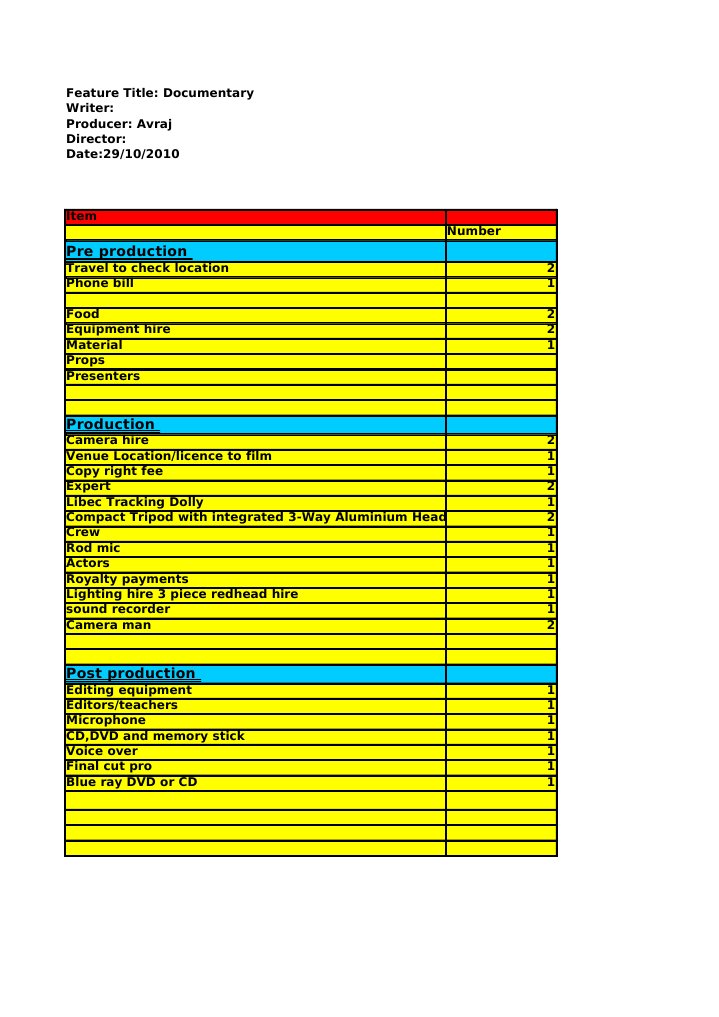 Budget | PDF | Documentary Film | Leisure