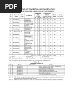 Cad Cam Syllabus