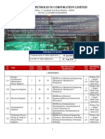 Ad B Grade Refinery