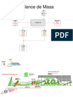 Descripción del proceso de Molinos.ppt