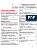 Compta Analytique: 3/ Les Charges Calculés (Charges de Substituions)