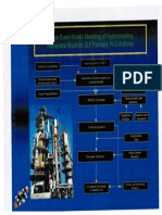 Hemendra Khakhar Ph.D. Thesis Summary- Hydrocracking TAMU 2002