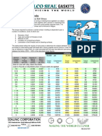 BoltingTorqueData.pdf