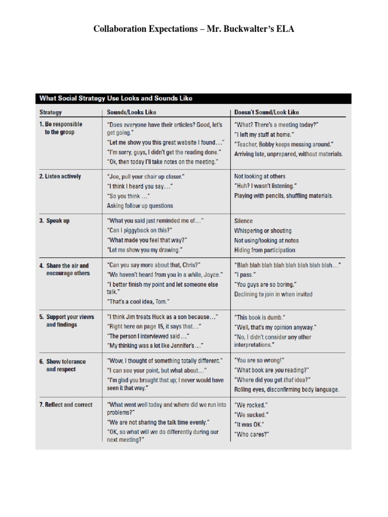 Collaboration Expectations | PDF
