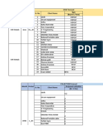 Business Planning MAR 16 - MH