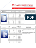 rppf_SIZES.pdf