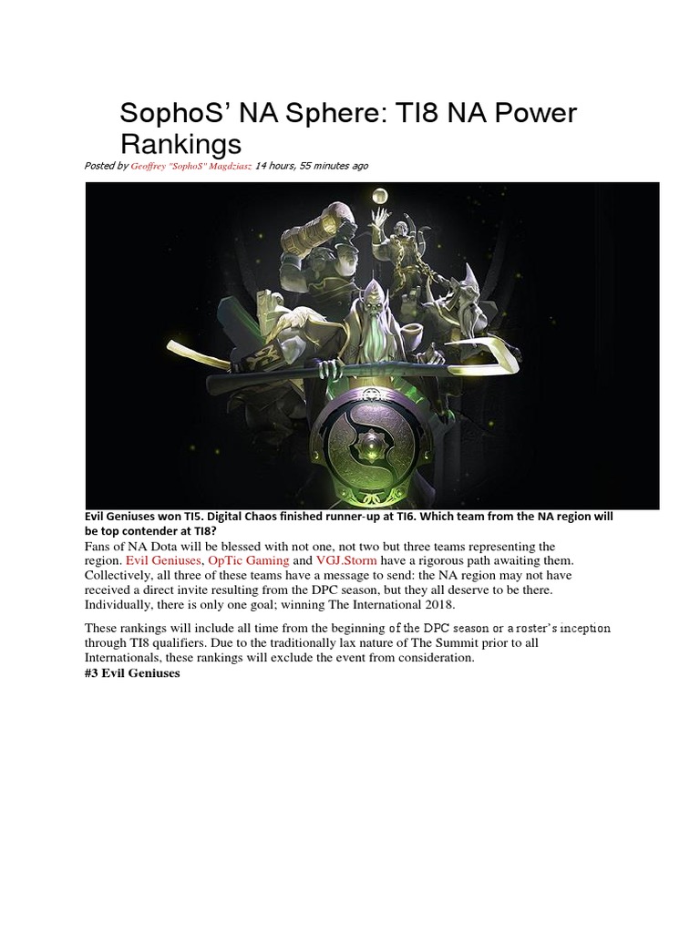 Na Rank Before Ti 8 | PDF | Sports | Leisure