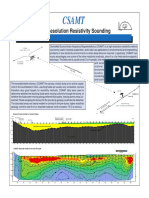 Csamt: High Resolution Resistivity Sounding