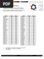 Ats Tbo Hsi Interval Guide1