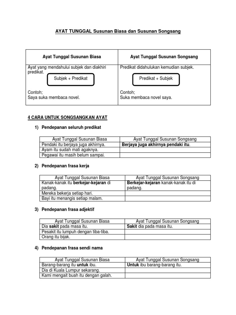 Susunan Ayat Biasa Dan Susunan Ayat Songsang Worksheet