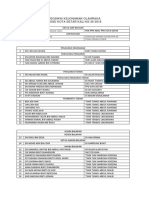 Pegawai Kej Olahraga MSSD 2018 Kali 36 - 2018 - 004