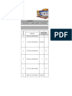 Planificación Administracion