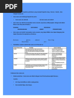 Download Kata Nama Am by Nor Aishah SN38567495 doc pdf