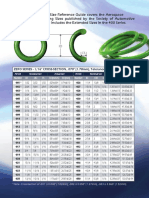 CS ID: ZERO SERIES - 1/16" CROSS-SECTION, .070" (1.78mm), Tolerance .003" ( 0.08mm)