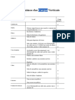 Valores Mínimos Das Cargas Verticais