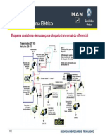 Mudanca e Bloq Diferencial 