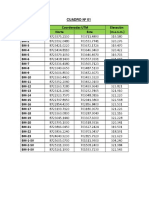 Coordenadas UTM y elevaciones de 23 BMs