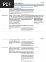 Property Midterms Table of Doctrines