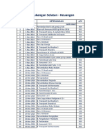 GMAHK Petukangan Selatan - Keuangan: No. Tanggal Keterangan A/C