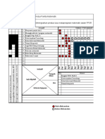 Meningkatkan peratus lulus matematik