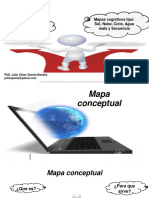 Mapa Conceptual y Tipos Mapa Cognitivos