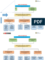 1 Arbol de Problemas Mejorado