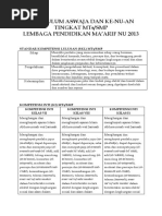 Kurikulum Nasional Aswaja Dan Ke Nu An Smp Mts