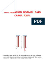 2.1 Deformacion Normal Bajo Carga Axial