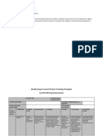 Template For Tracking QI Projects