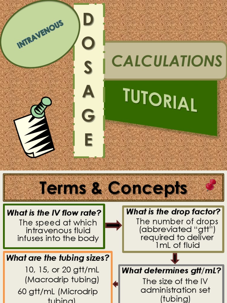 IV Dosage Calculations Tutorial.pptx | Intravenous Therapy | Dose ...