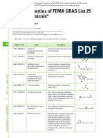 Flavor Properties of FEMA GRAS List 25