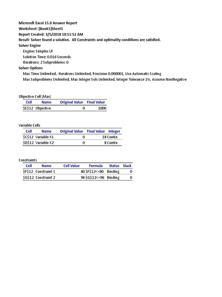 Excel Solver Optimization Report | PDF | Teaching Methods & Materials