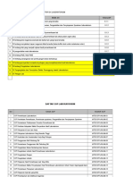 Daftar SK Laboratorium