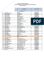 No Telp Kadis Terkait Adminduk.pdf