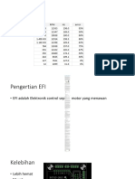 EFI Hemat, Irit, Bertenaga Dan Berdaya