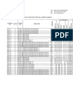 Continuous Assessmentformat