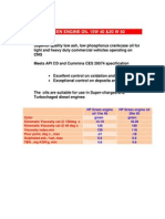 Gas Engine Oils