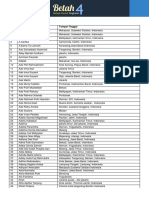 Peserta Putri Betah Angkatan 4 PDF