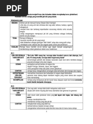 Karangan Jati Diri Pdf
